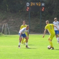 1.B třída sk.B : SK Zlín 1931 - TJ Sokol Rymice  - 1.9.2024