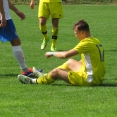 1.B třída sk.B : SK Zlín 1931 - TJ Sokol Rymice  - 1.9.2024