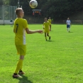 1.B třída sk.B : SK Zlín 1931 - TJ Sokol Rymice  - 1.9.2024