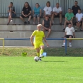 1.B třída sk.B : SK Zlín 1931 - TJ Sokol Rymice  - 1.9.2024