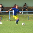 1.B třída skupina B : S.K. Tlumačov - SK Zlín B - 08.09.2024