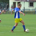 1.B třída skupina B : S.K. Tlumačov - SK Zlín B - 08.09.2024