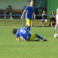 1.B třída skupina B : S.K. Tlumačov - SK Zlín B - 08.09.2024