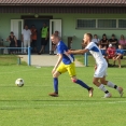 1.B třída skupina B : S.K. Tlumačov - SK Zlín B - 08.09.2024