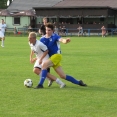 1.B třída skupina B : S.K. Tlumačov - SK Zlín B - 08.09.2024